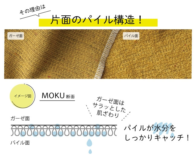 Toalla MOKU M. Kontex